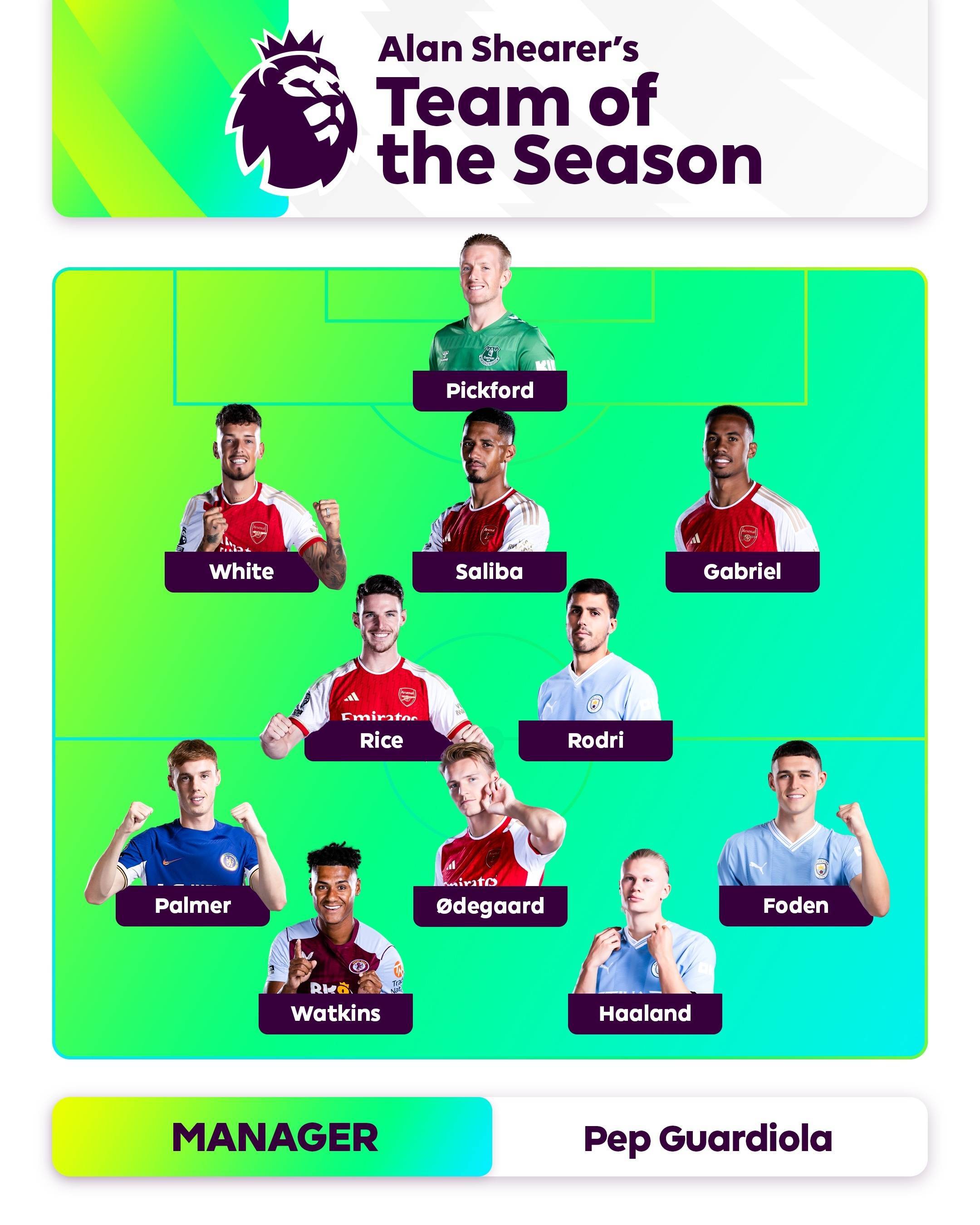 引入了数名 引入了数名