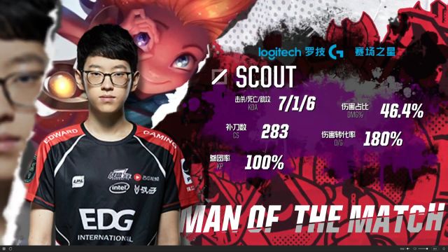 复兴之路 复兴之路