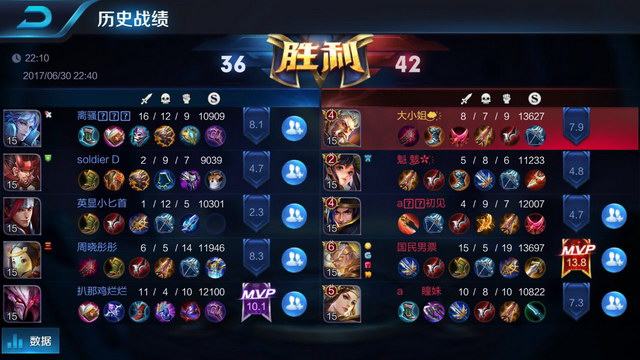 辽宁队成功 辽宁队成功