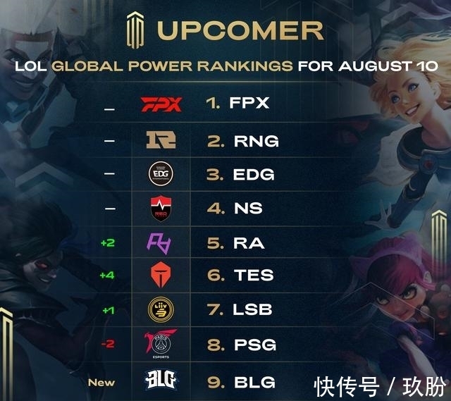 以科技为依 以科技为依