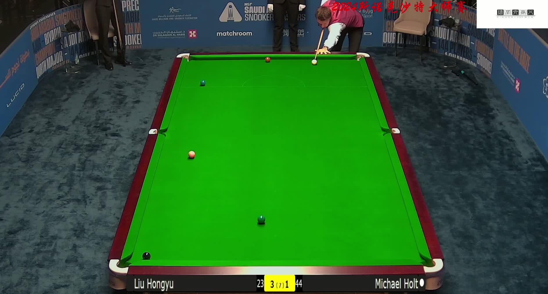 上的表现有 上的表现有