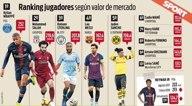 球重心前移 球重心前移